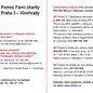 Pomoc Farní charity Pomoc Farní charity